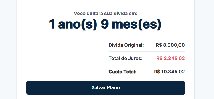 Formulário da Calculadora para Quitar Dívidas.